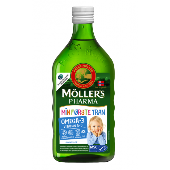 Mollers moja prva omega